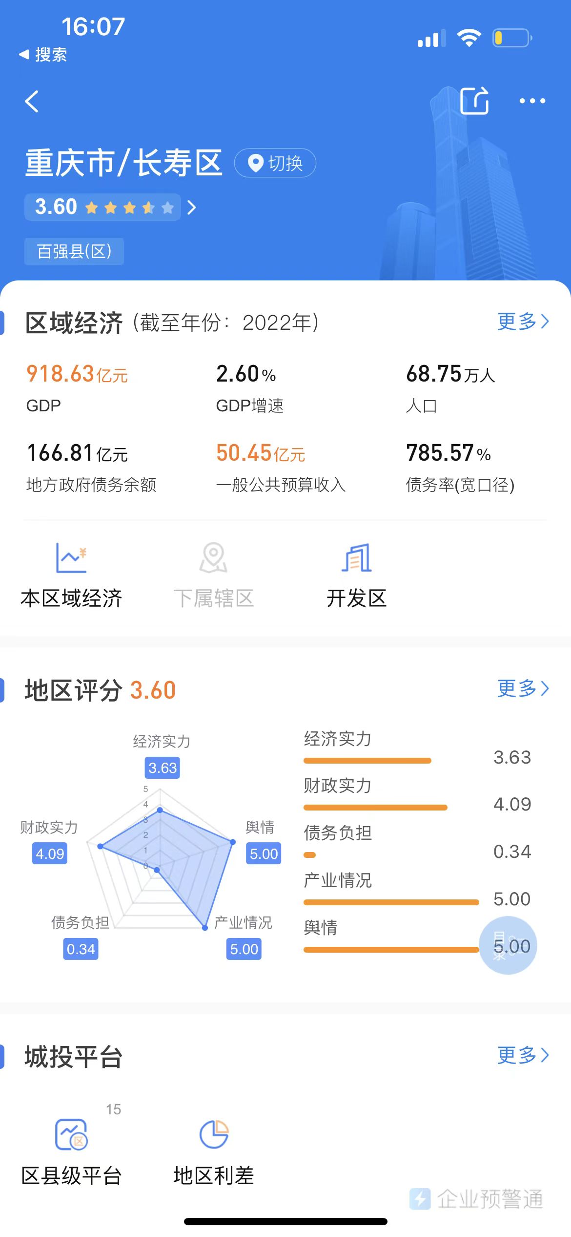 重庆长寿区标债政信信托测评（70分）