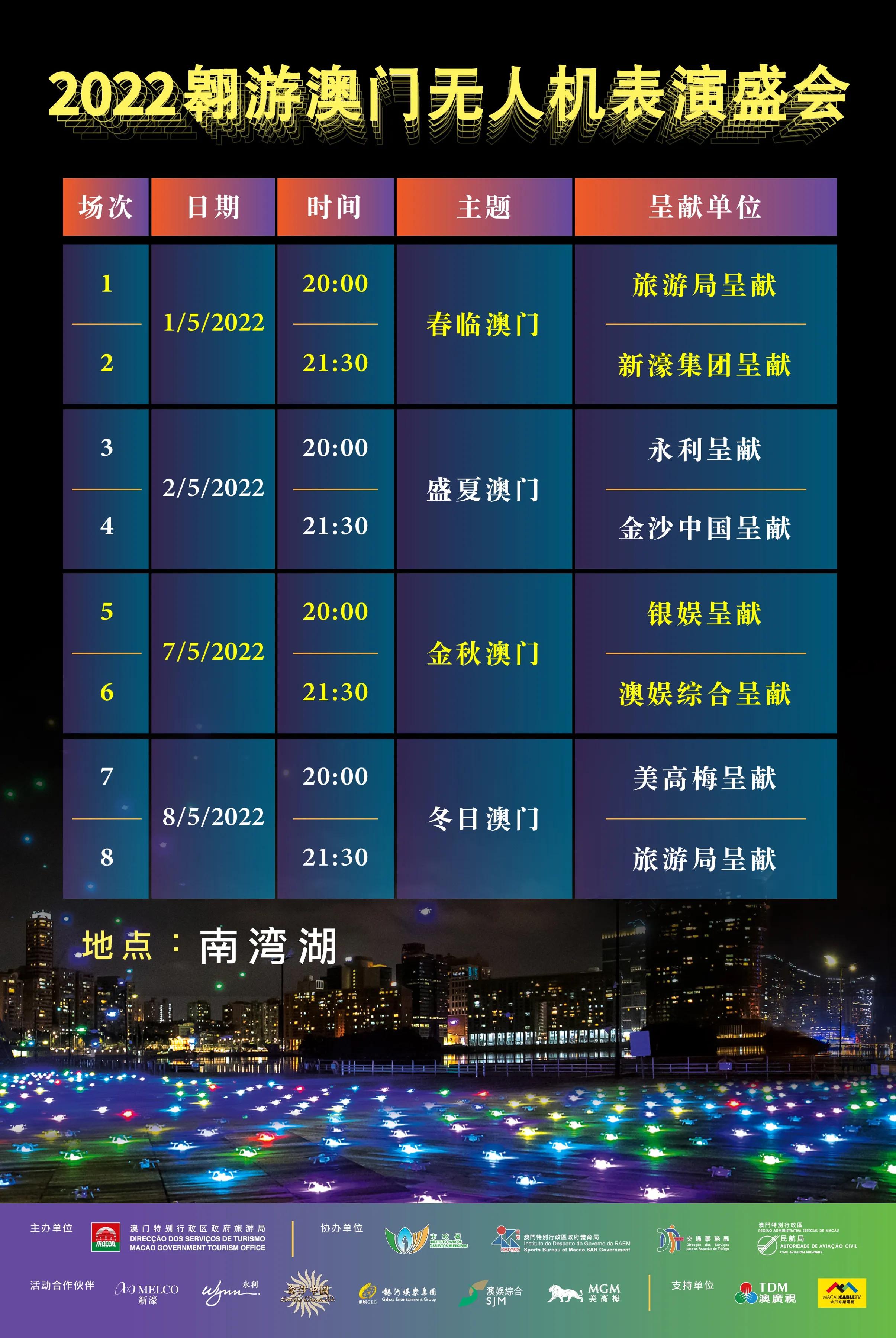 免隔离游澳门,五一游澳门无需隔离