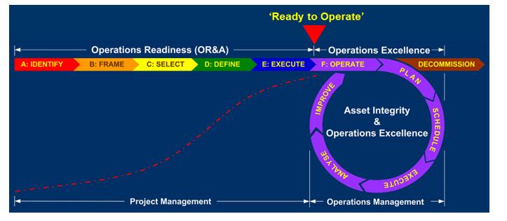 知耕快讯|生物基创新企业如何建立及运营商业化投资