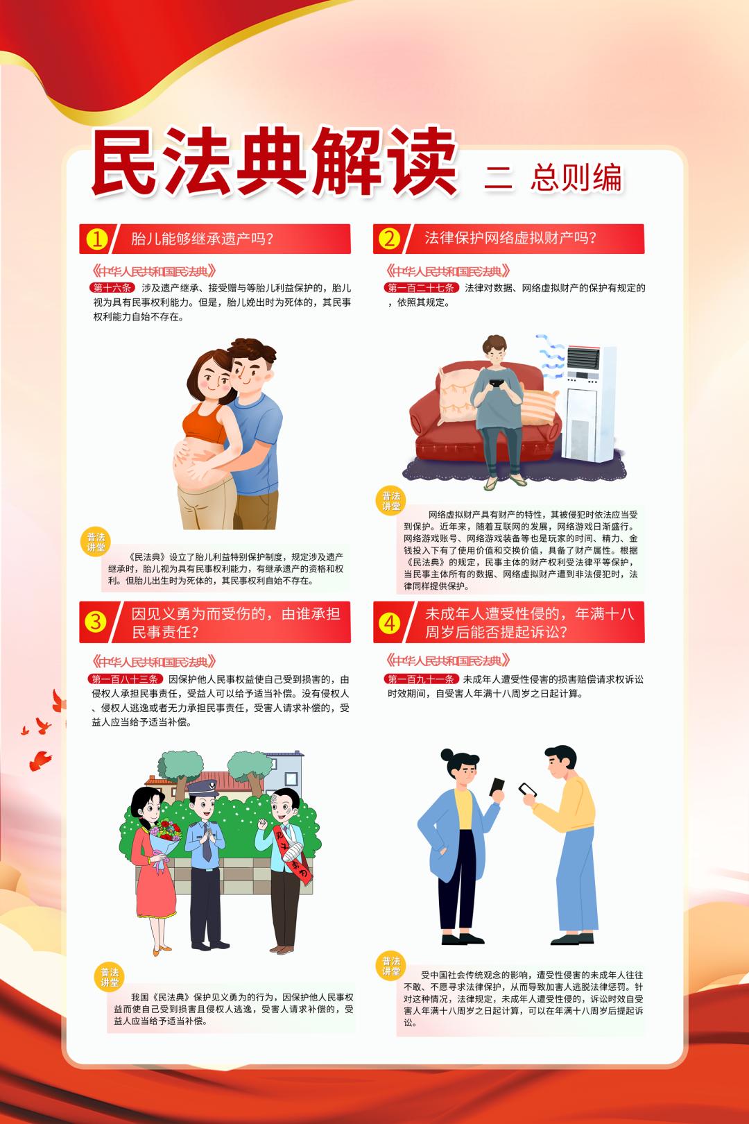 【民法典宣传月】一起学习《中华人民共和国民法典》