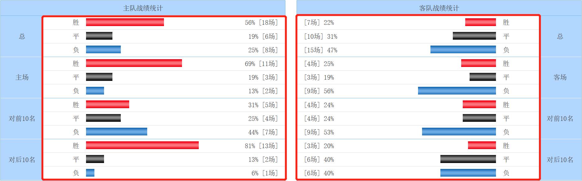 今日竞彩推荐尤文图斯,竞彩尤文图斯和卡利亚里比分预测