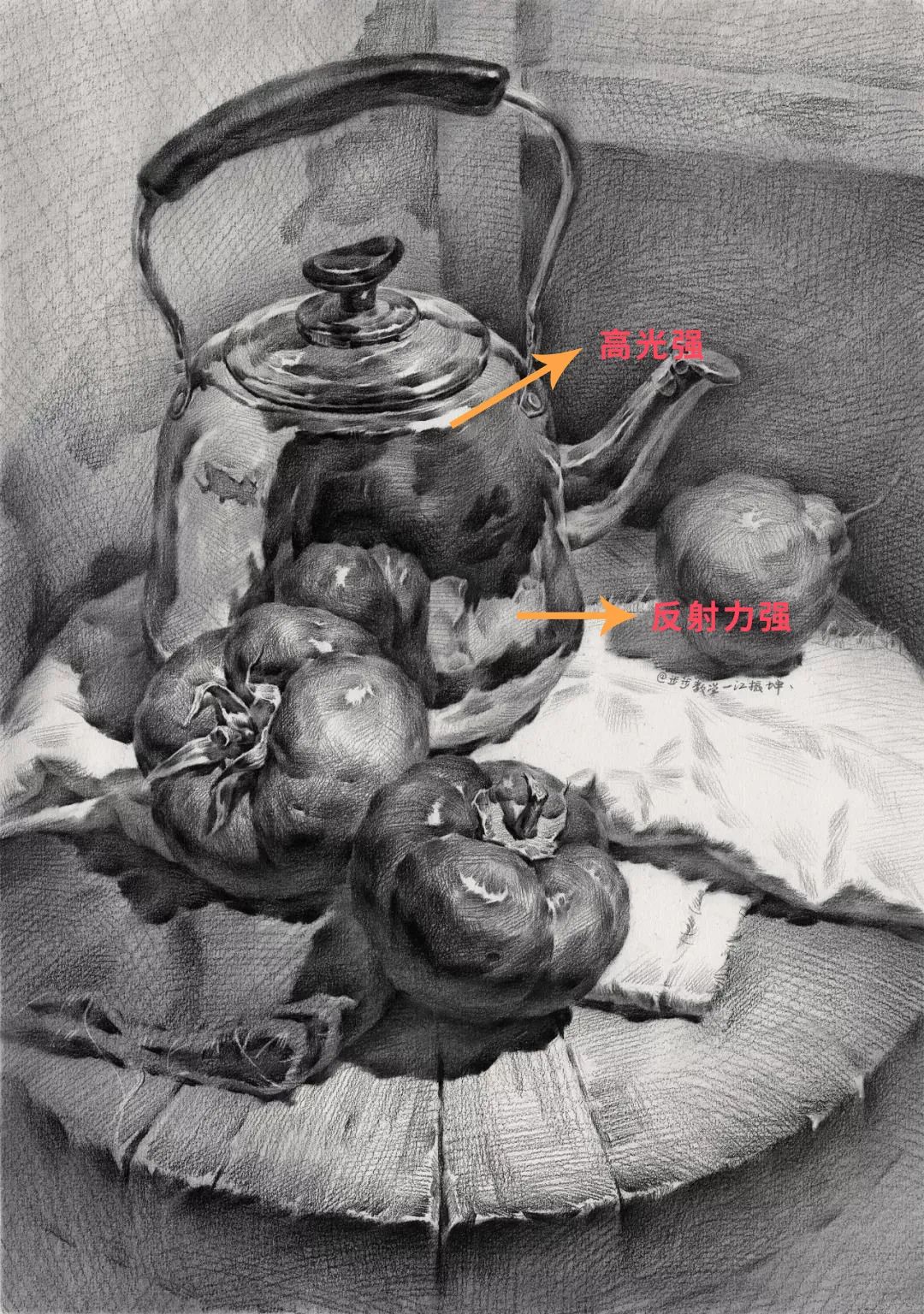 静物素描如何快速准确起形,2天速成素描静物