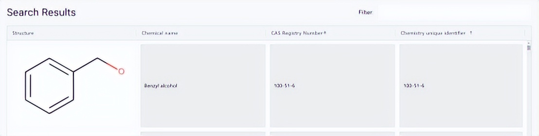如何查毒性数据,生态毒性数据