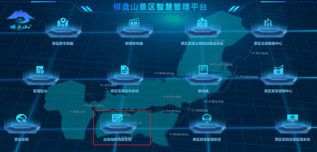 景区应急指挥调度系统,智慧应急指挥系统