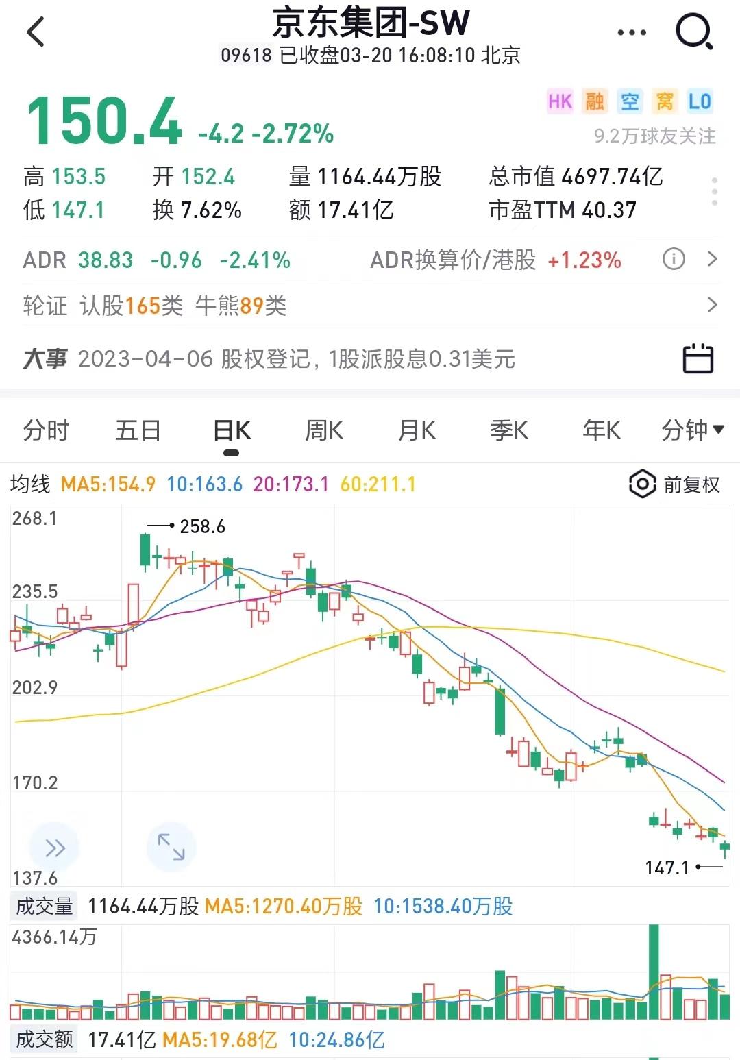 京东百亿补贴销售火爆无法下单,京东百亿补贴是商家自己决定的吗