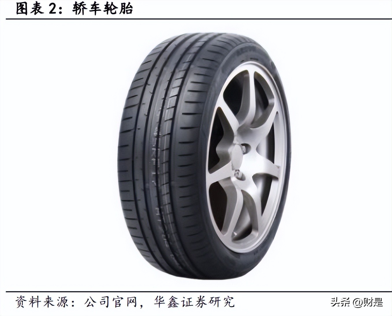 玲珑轮胎上半年盈利进入全球前三,玲珑轮胎发展规划图