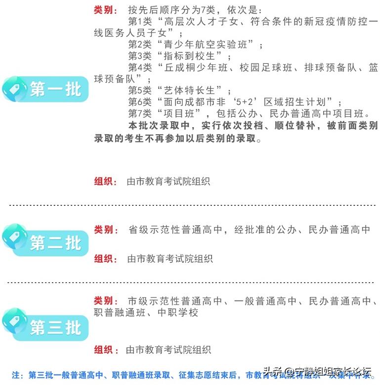 2026年以后中考政策解读,2024中考新政策解读