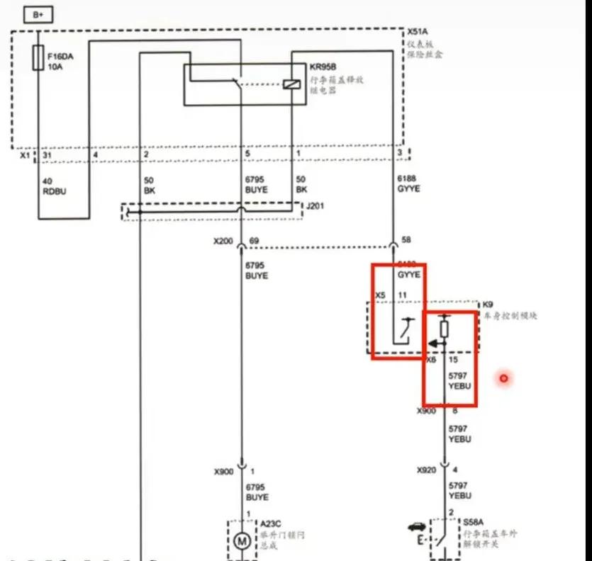 雪佛兰科鲁兹发动机渗油是通病吗,雪佛兰科鲁兹仪表盘通病