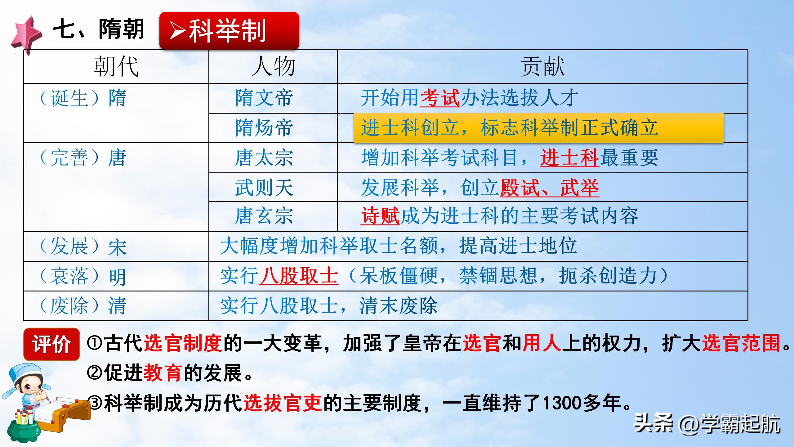 部编版七年级历史上册历史之最,七年级上册历史必背知识点问答题