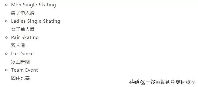 2022北京冬奥会简单英语知识,2022冬奥会开幕式英文解说