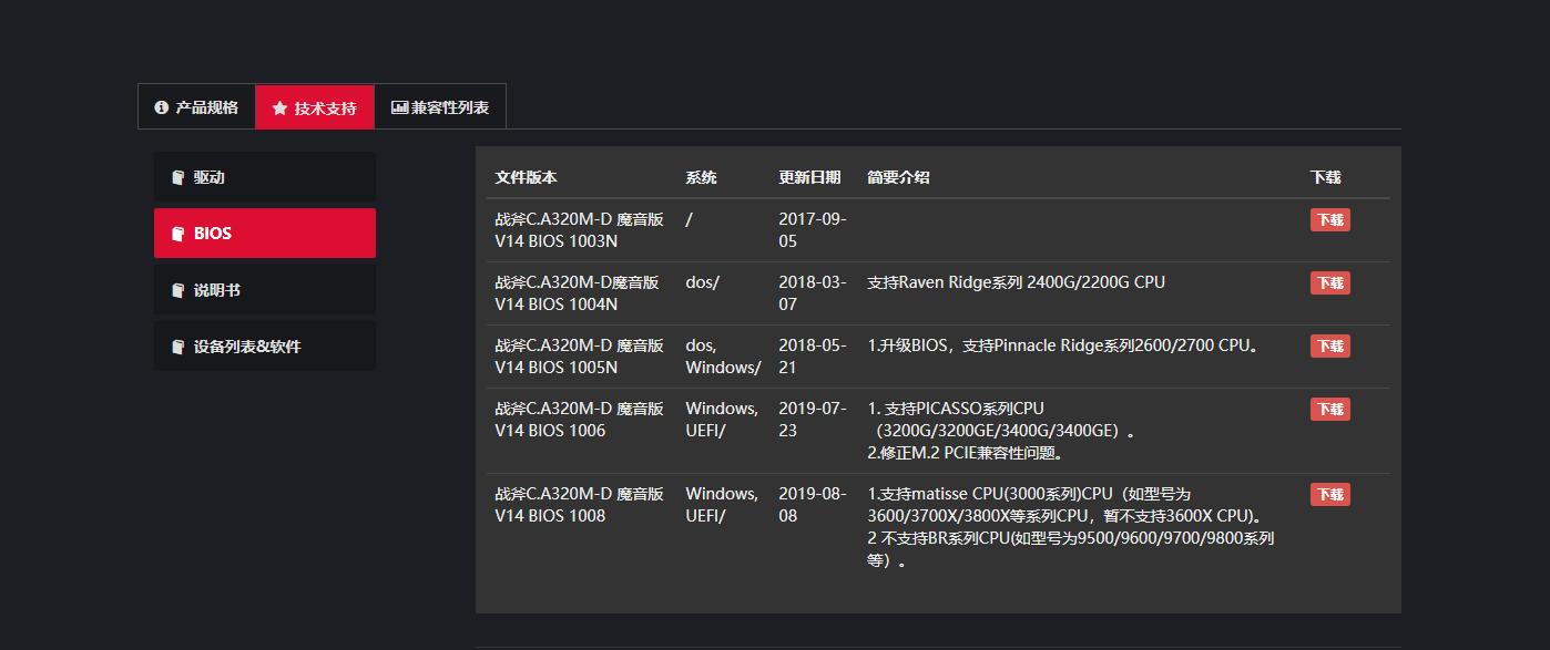 技嘉和华硕低端主板比较,华硕和技嘉哪个主板好点