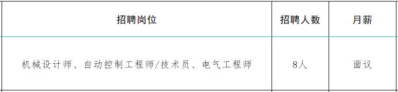速来！！100+家企业1000+人才需求！罗庄区大批人才岗位来袭！