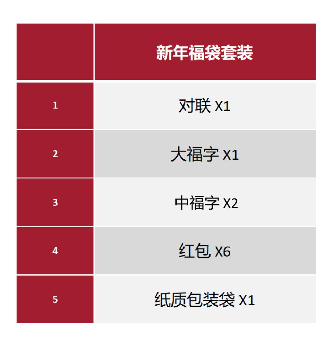“创IN曲江”微店端正式上线，只等热爱文化永不out的你