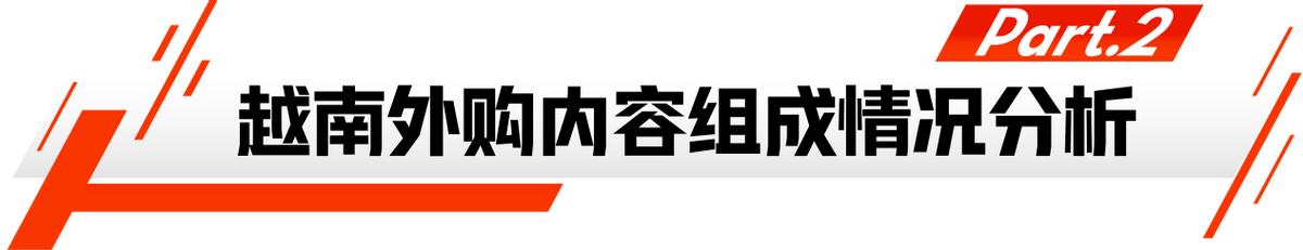 市场盘点｜掀开华语内容霸屏越南背后的神秘面纱