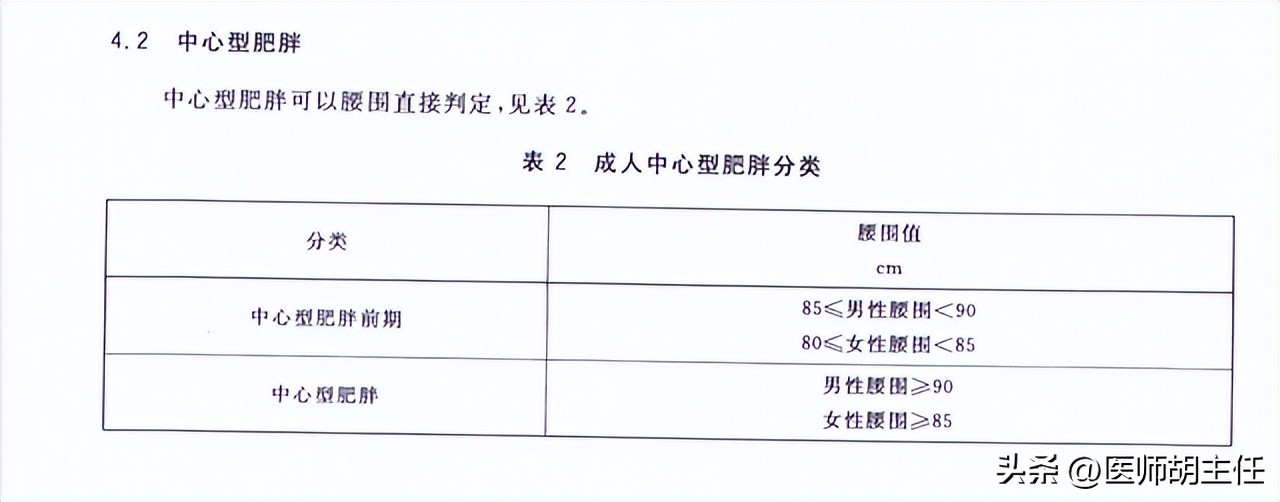60岁以后怎么从体重看寿命,体重决定寿命的6个表现