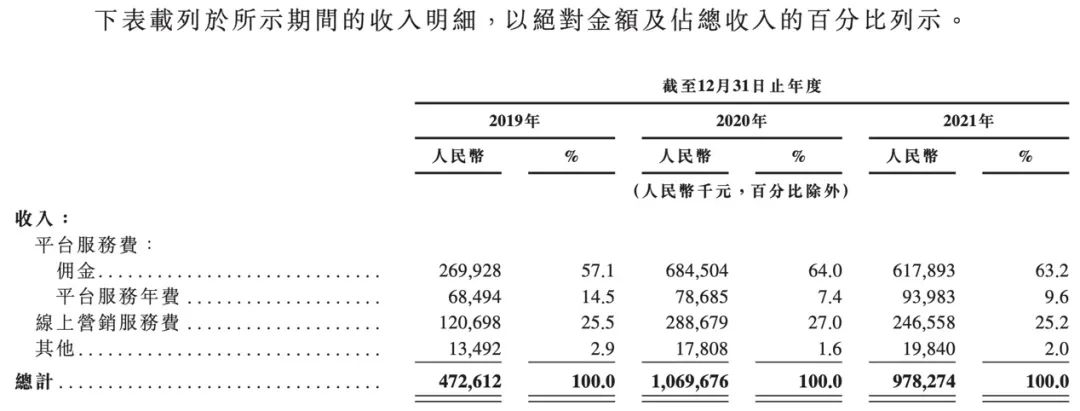 张一山代言的微商产品,张一山微拍堂直播