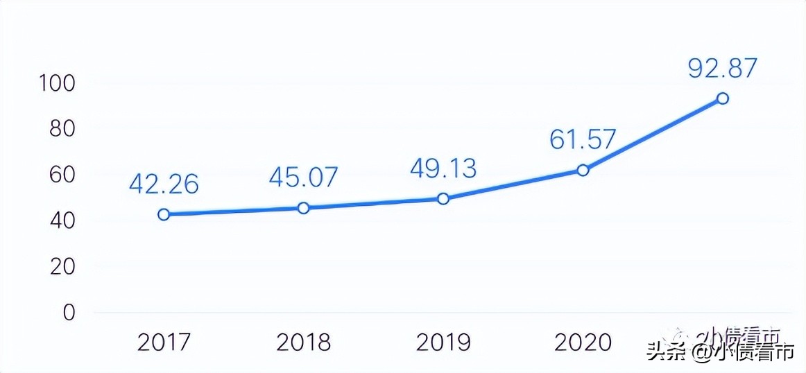 搜于特破产清算的可能性有多大,搜于特重大资产重组