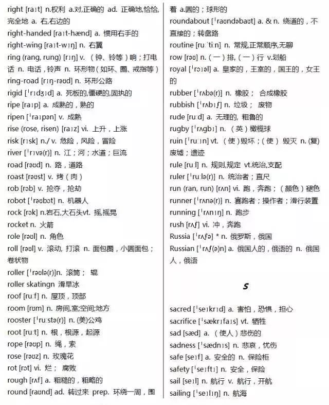 初中英语单词必背3500词汇书推荐,40篇短文搞定高考英语3500单词