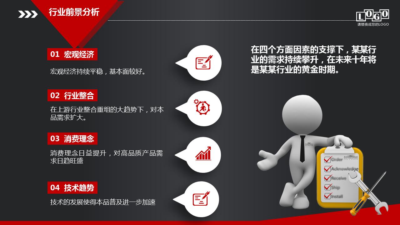 销售市场规划方案ppt图片,营销销售ppt