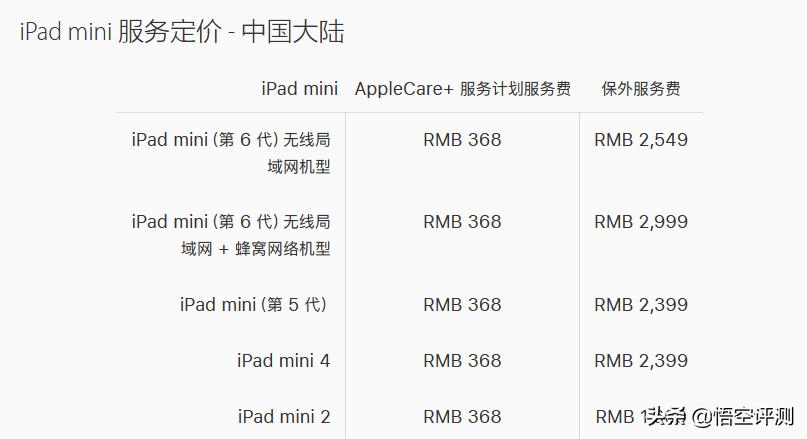小米5pro平板摔一下没事,小米平板5pro后盖摔了怎么办