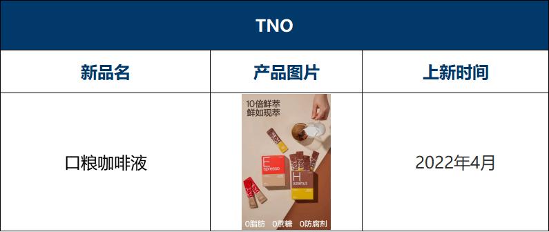 瑞幸咖啡2023年上新多少款新品,2022瑞幸咖啡与星巴克对比