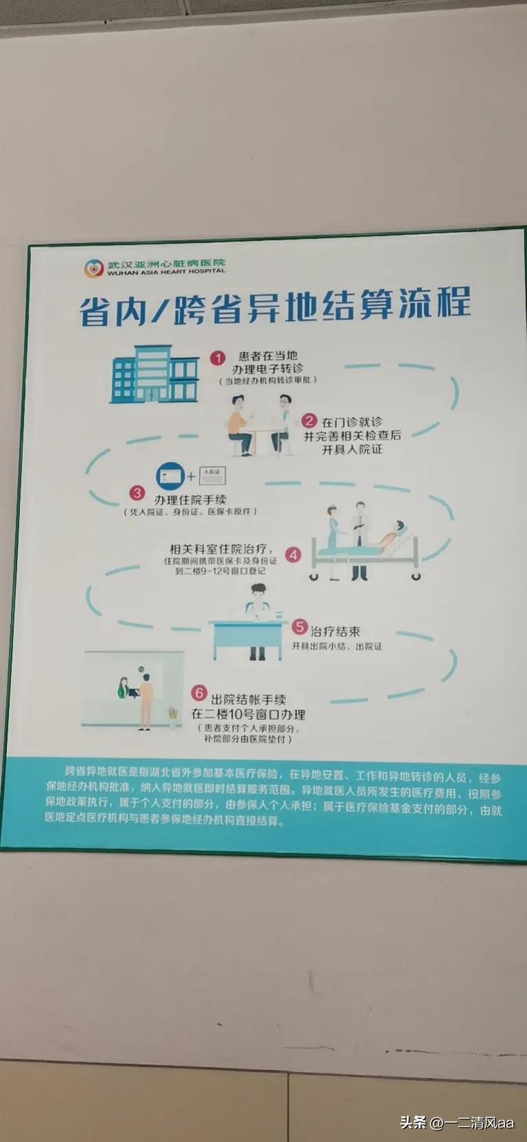 省内异地就医医保电子转诊流程,异地转诊备案流程详细