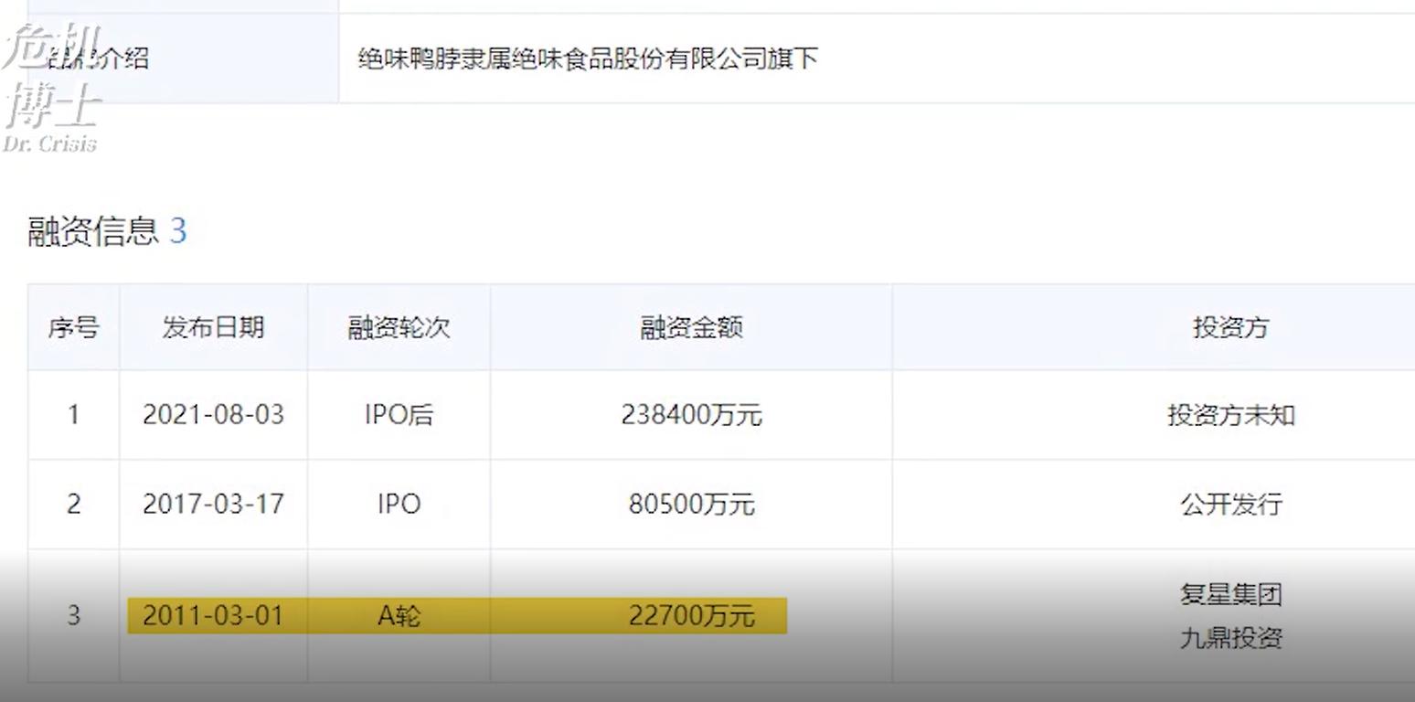 周黑鸭与武汉黑鸭哪个好卖,周黑鸭哪种卖得最好