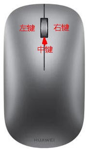 小白学电脑第6课鼠标之使用,第二课鼠标使用技巧