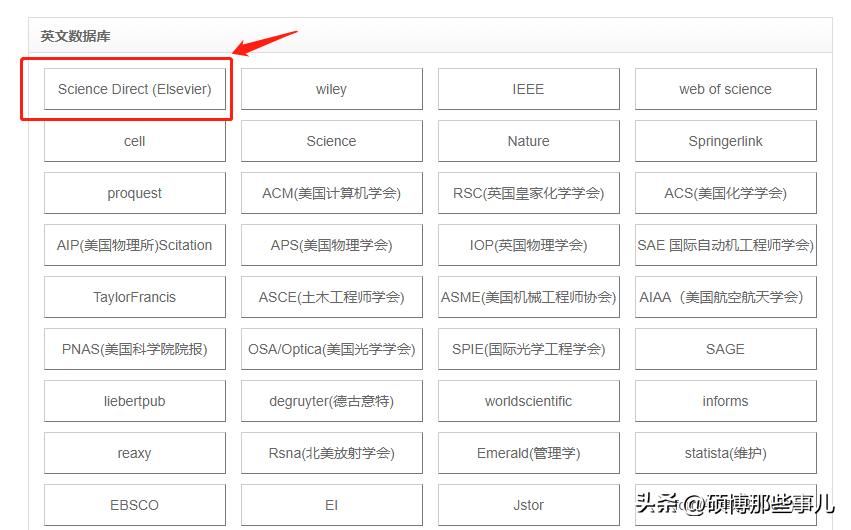怎样全文翻译英文文献,怎么能完整的翻译文献