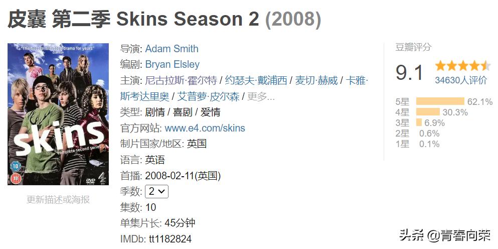 楂橀鍊奸珮璇勫垎闈掓槬缇庡墽,楂樺垎闈掓槬缇庡墽鎺ㄨ崘