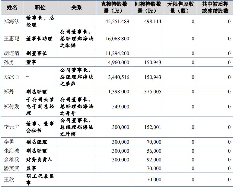 北交所2024年4月新股申购一览表,北交所新股近期有没有申购