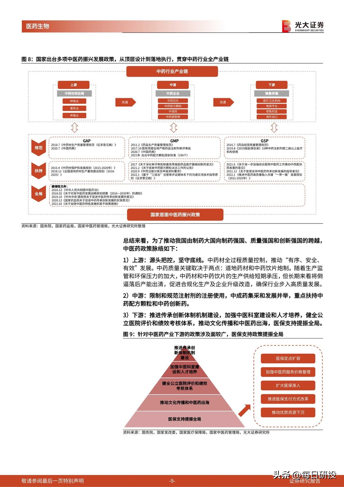 国家骨科脊柱类耗材集采上海价格,骨科耗材脊柱集采落地时间