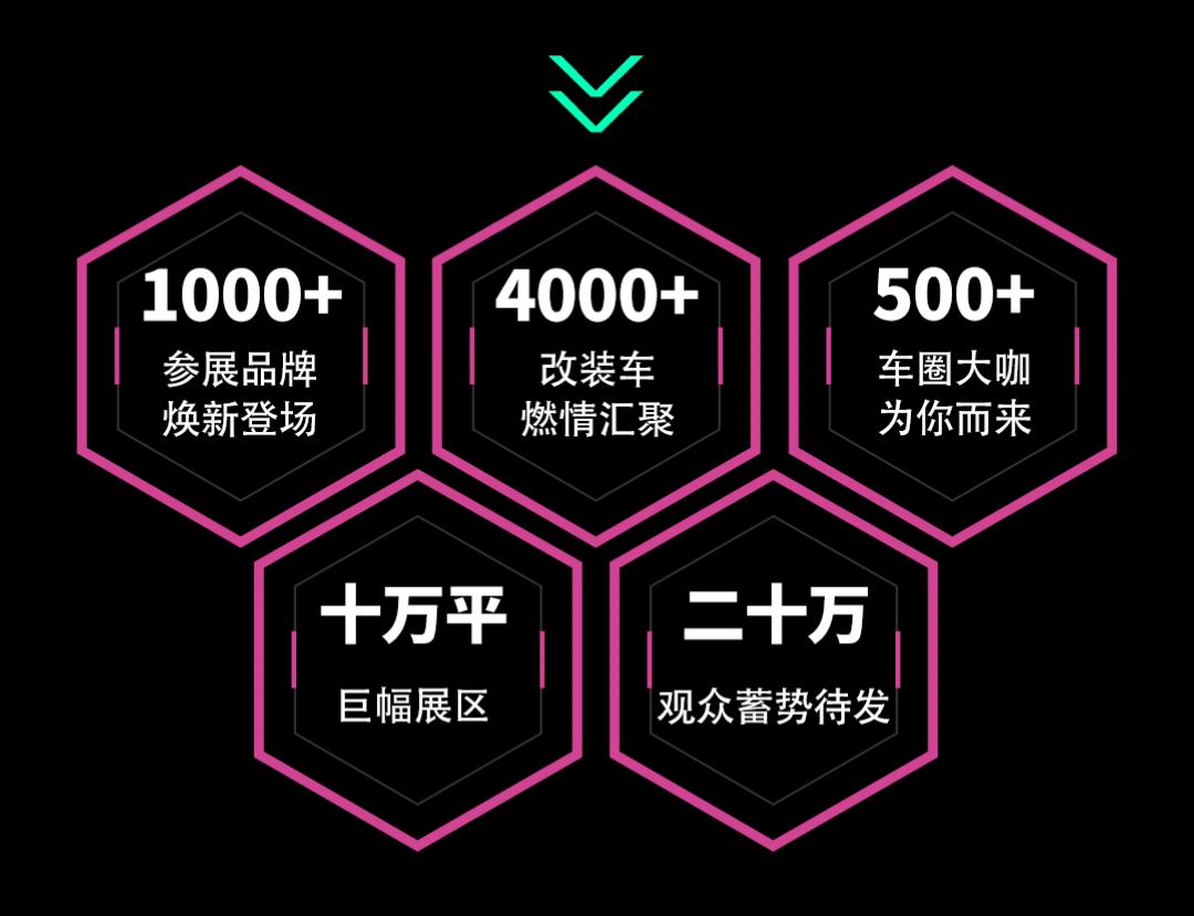 2023年gtshow介绍,2023还有gtshow吗