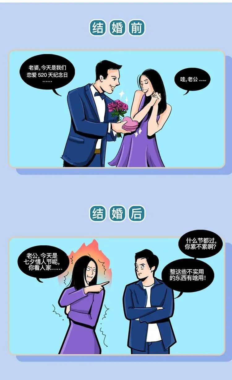 男女结婚前后对比图男的日渐憔悴,男人结婚前后的照片对比太真实了