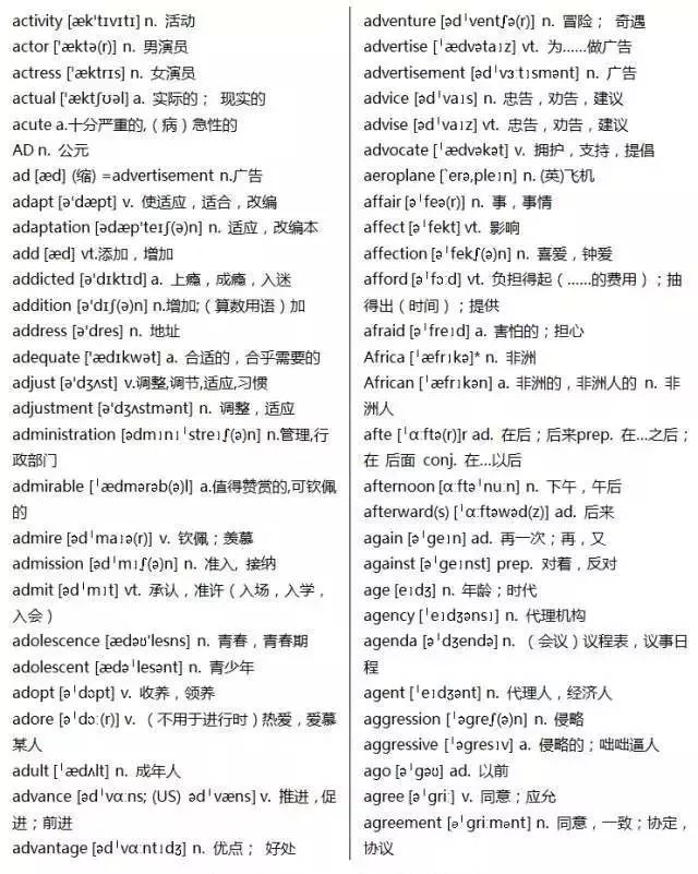 初中英语单词必背3500词汇书推荐,40篇短文搞定高考英语3500单词