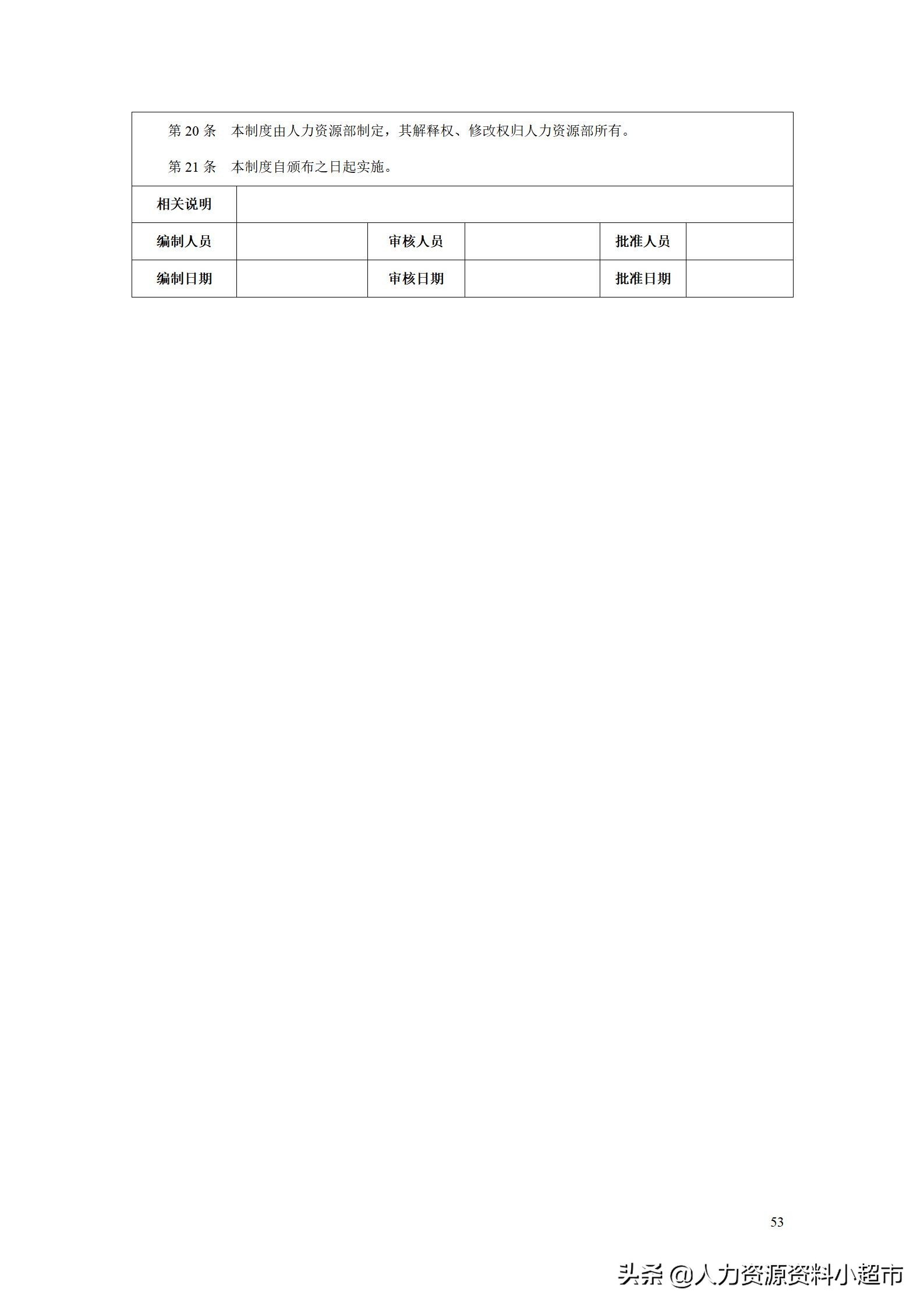 绩效考核销售助理量化表,绩效管理kpi设计