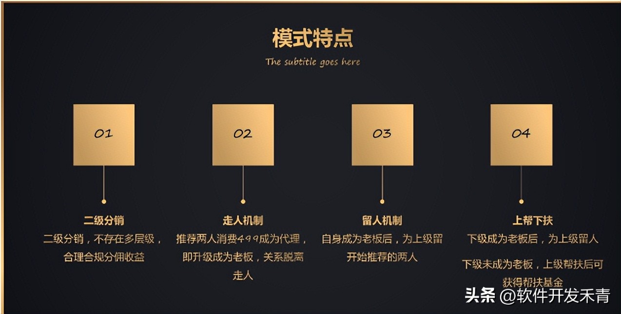 链动2+1模式，颠覆传统，如何让酒业发展颇为迅猛？