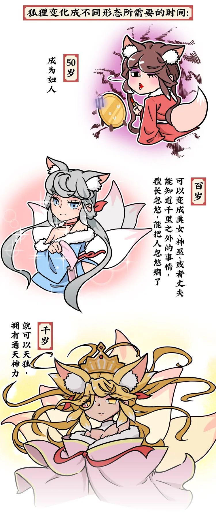 怎么分别神仙和妖和鬼,教你怎么分辨僵尸