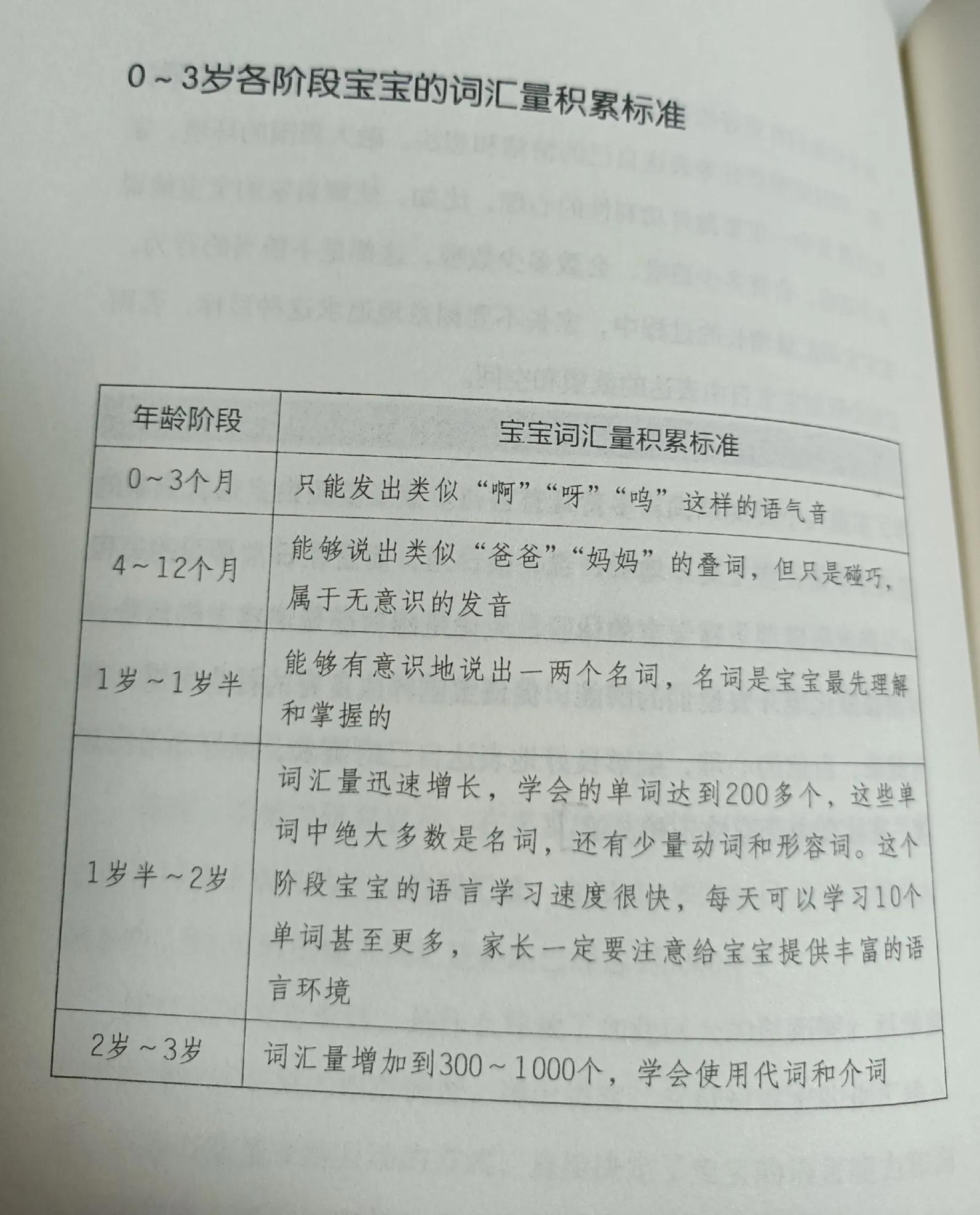 儿童读书笔记入门,孩子读书笔记如何写