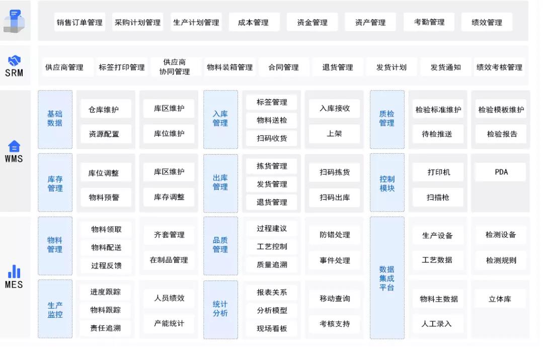 七款windows必装的神级软件,windows电脑的十几种必装软件