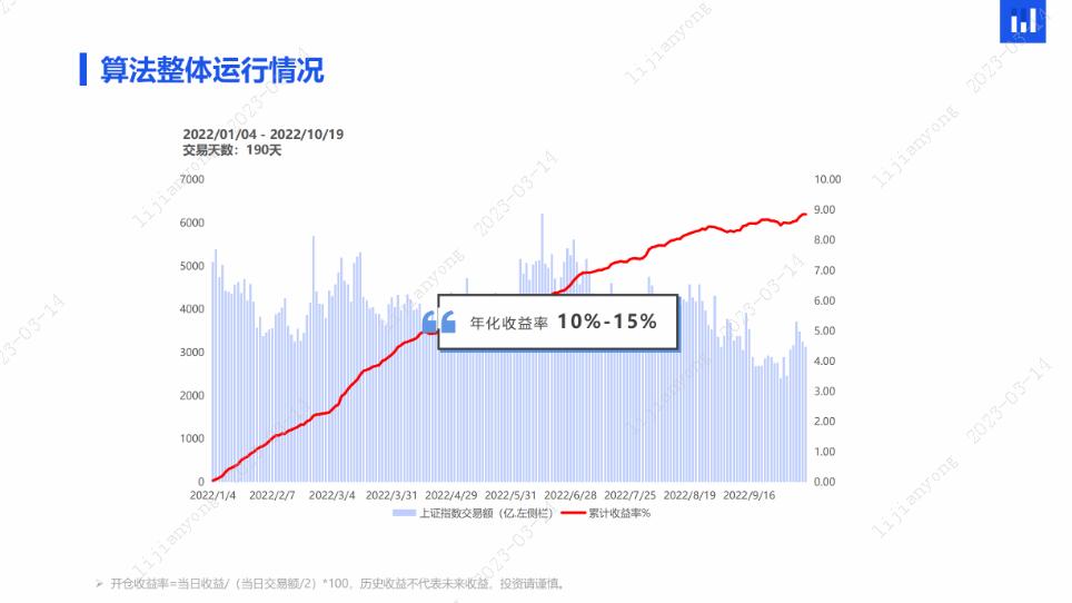 股票t0炒股,股票t0重要还是t1重要