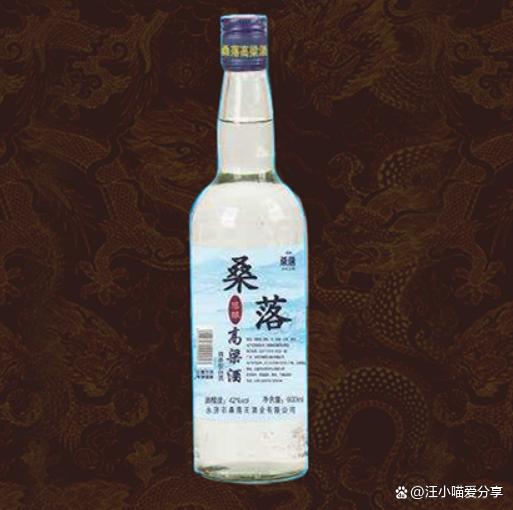 全网最全！建议收藏！本文数万字，只为盘点中国各大省份白酒10强