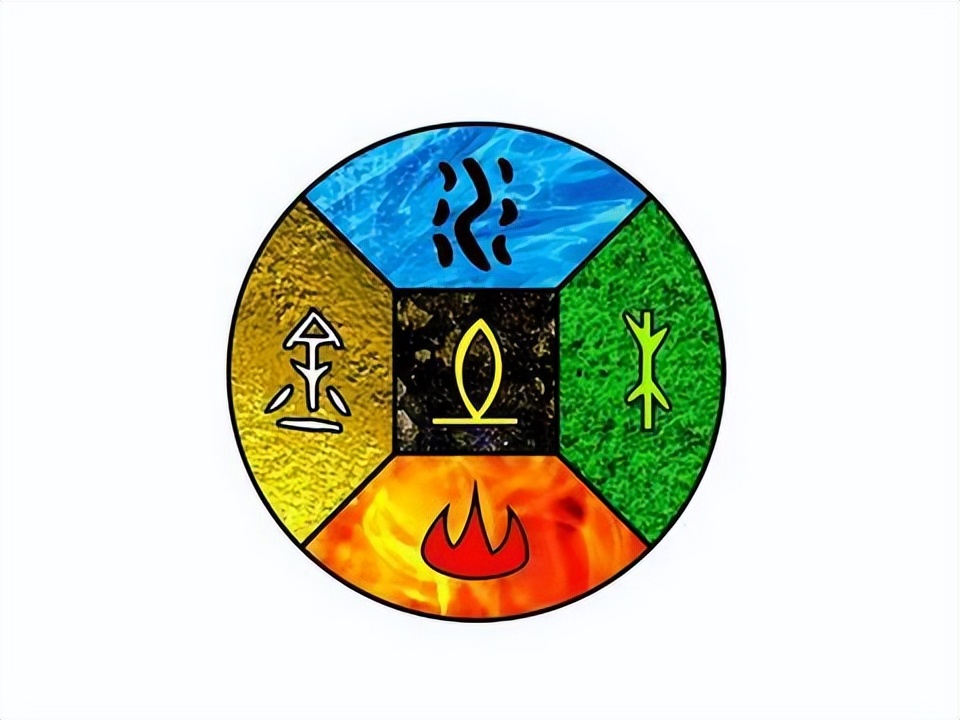 金木水火土命的解释,五行水木火