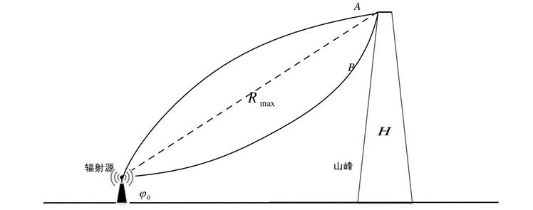为什么倒饮料时饮料会吸在瓶子上,为什么倒可乐倒杯子里会有气泡