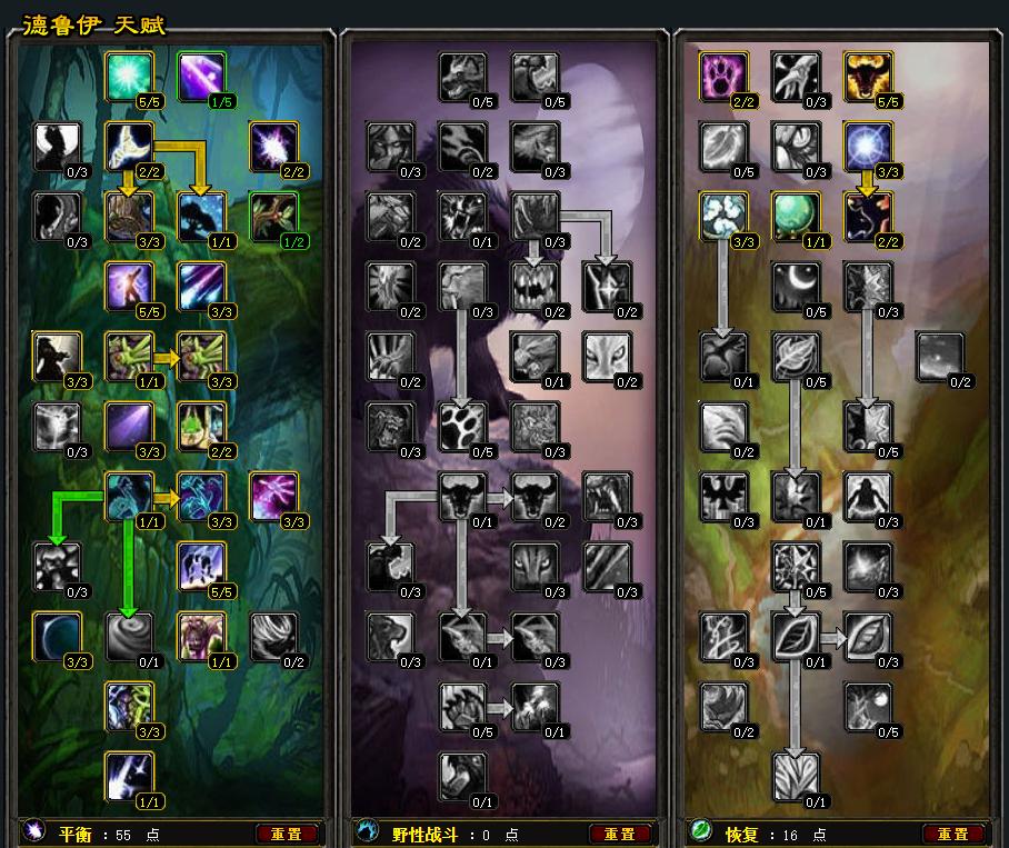 魔兽世界80级鸟德输出天赋,魔兽wlk80版本输出排行