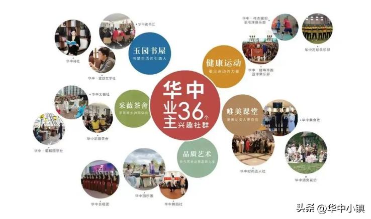 房地产业未来的走势,房地产见证了武汉的崛起