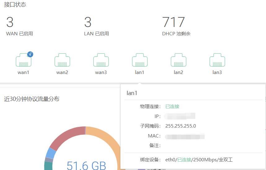 飞速讯J6413六口2.5g网卡i226芯片软路由主机使用体验