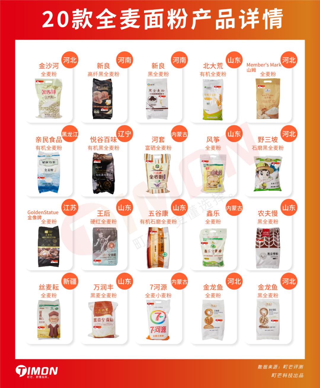 全麦粉热销排行榜,全麦粉100%全麦测评