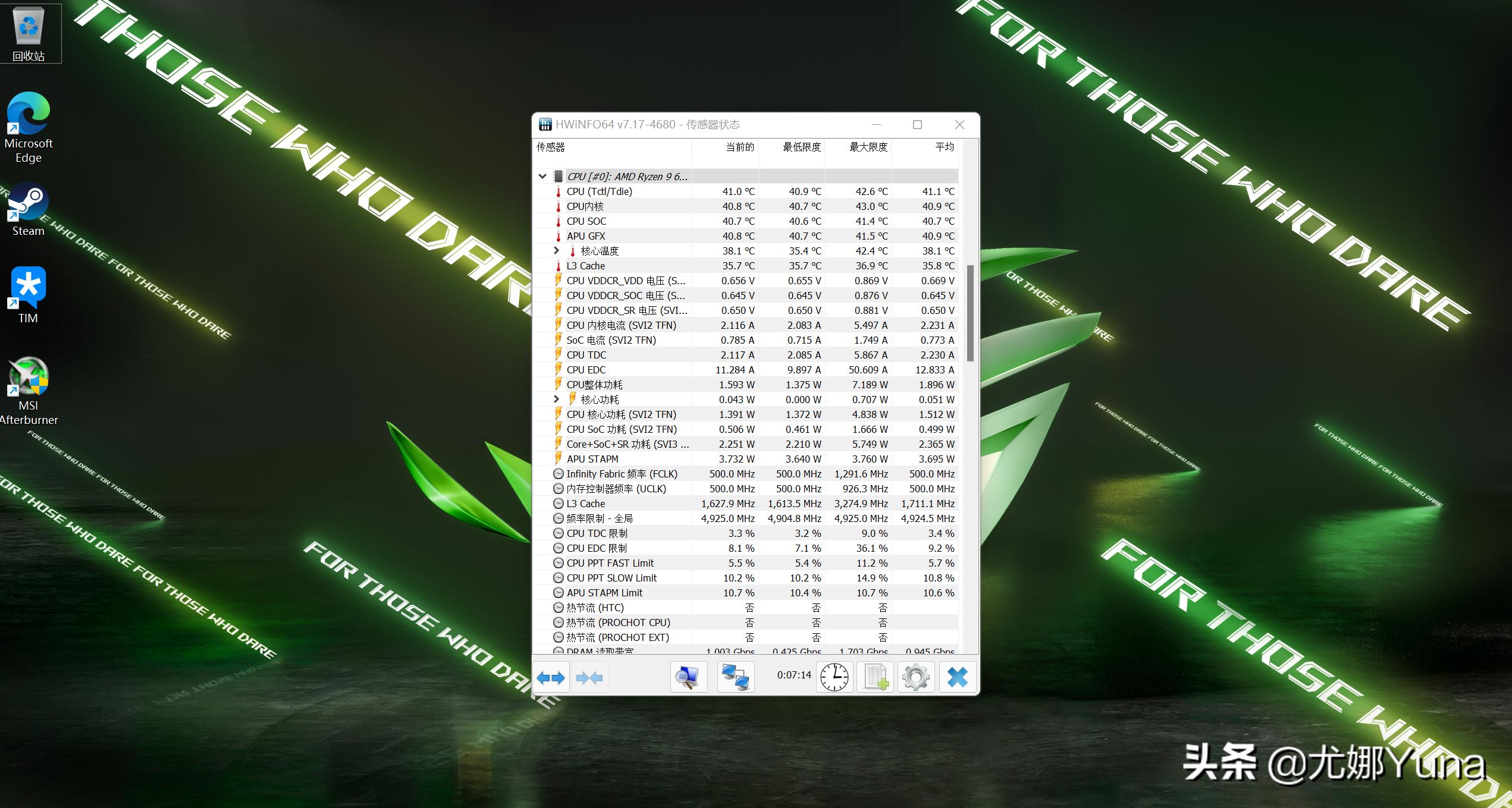 amd核显汇总,amd最新核显计划