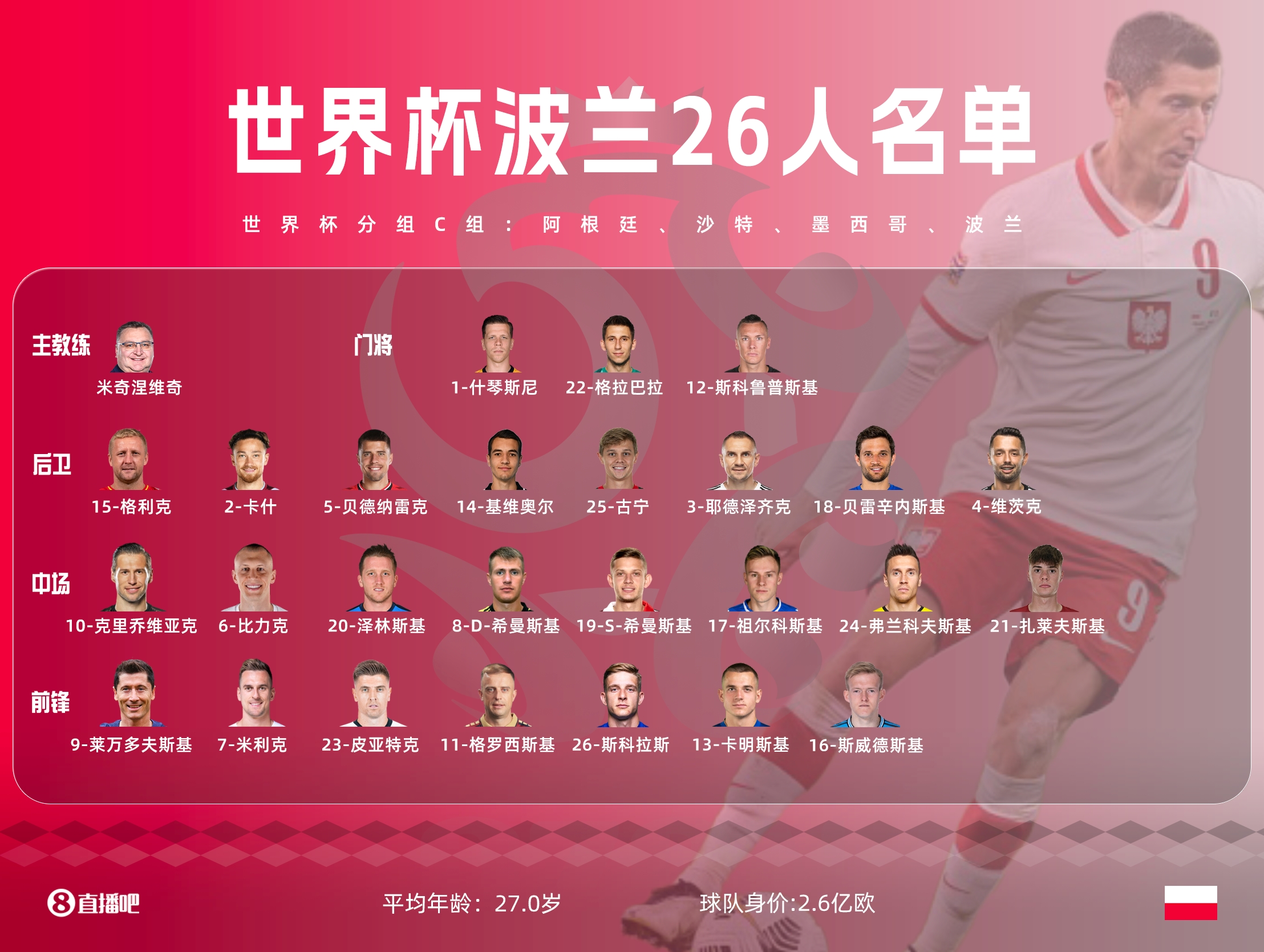 世界杯32强一览表图片,世界杯32强名单确定